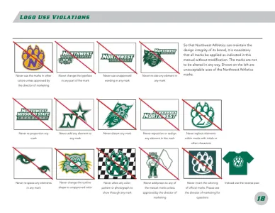 Northwest Missouri Bearcats