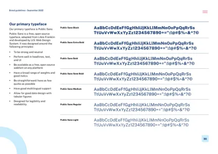 Nsw Department of Education