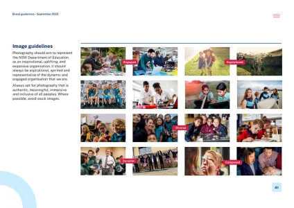 Nsw Department of Education