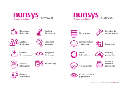 Nunsys