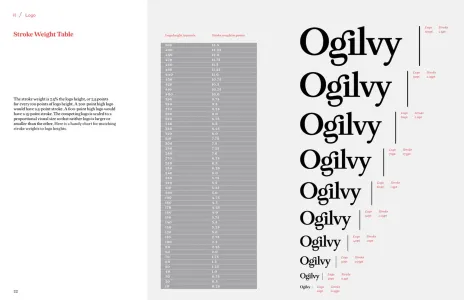Ogilvy Brand Guidelines