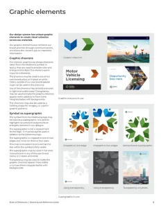 Oklahoma State Brand Guidelines