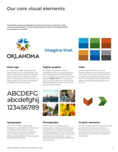 Oklahoma State Brand Guidelines