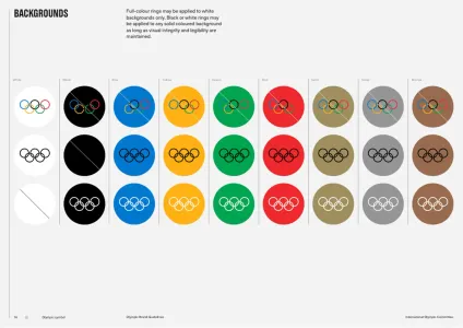 Olympic Brand Guidelines