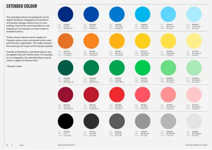 Olympic Brand Guidelines