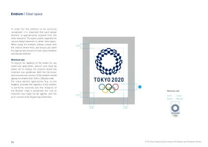 Olympic Games Tokyo 2020