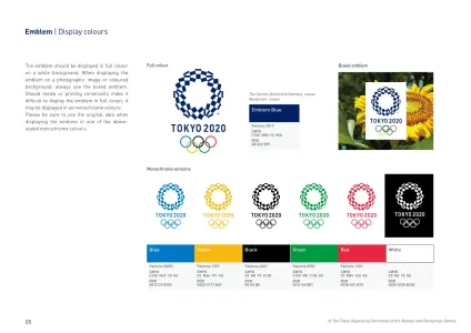 Olympic Games Tokyo 2020