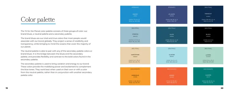 One Percent for the Planet