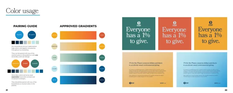 One Percent for the Planet