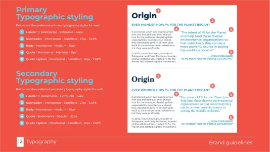 One Percent for the Planet