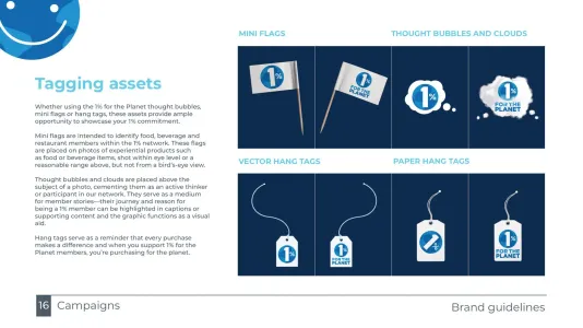 One Percent for the Planet