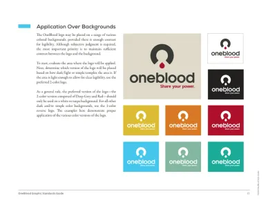 Oneblood