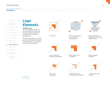 Ontariotech University