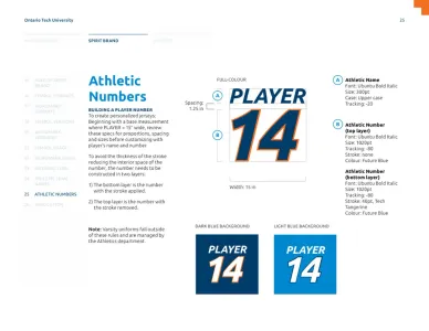 Ontariotech University Spirit