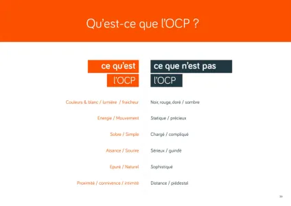 Orchestre De Chambre De Paris