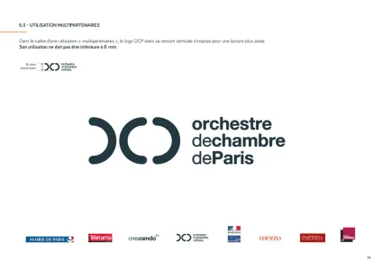 Orchestre De Chambre De Paris