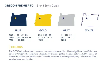 Oregon Premier Fc