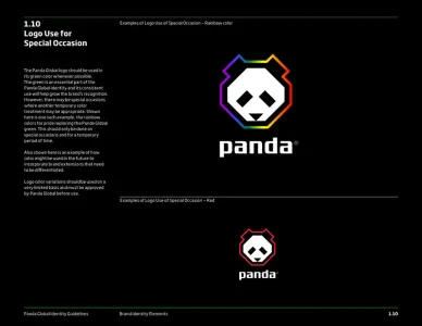 Panda Global