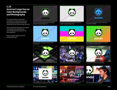 Panda Global