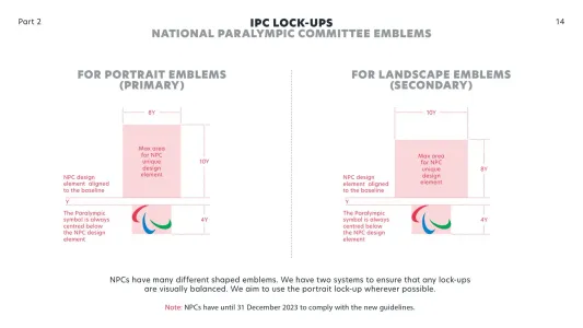 Paralympic Committee