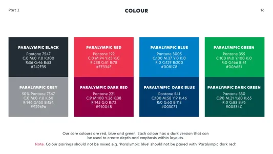 Paralympic Committee