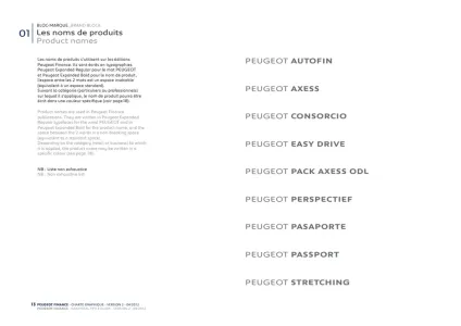 Peugeot Finance 2012