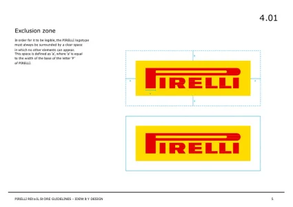 Pirelli