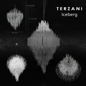 Terzani iceberg