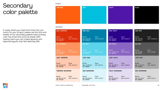 Project Management Institute