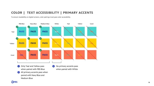 Public Broadcasting Service Brand Guidelines