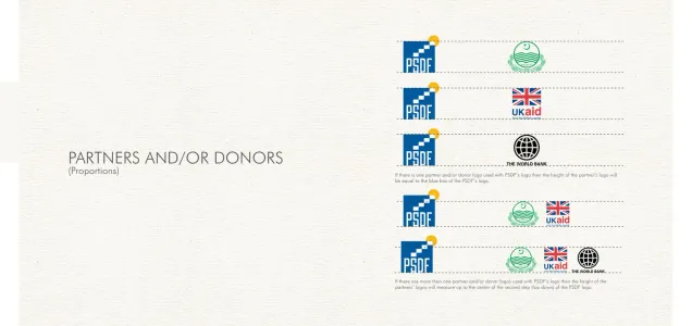 Punjab Skills Development Fund