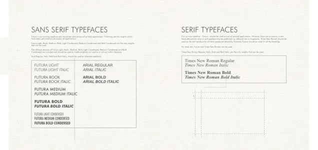 Punjab Skills Development Fund