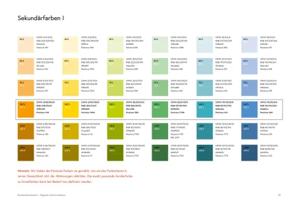 Republik Österreich