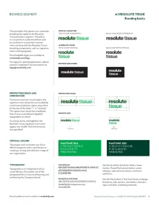 Resolute Forest Products