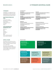 Resolute Forest Products