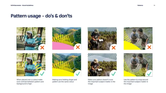 Restoration Barometer