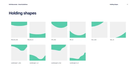 Restoration Barometer