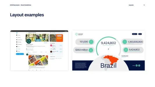 Restoration Barometer