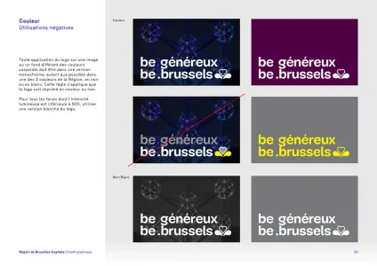 Région De Bruxelles – Capitale 2012