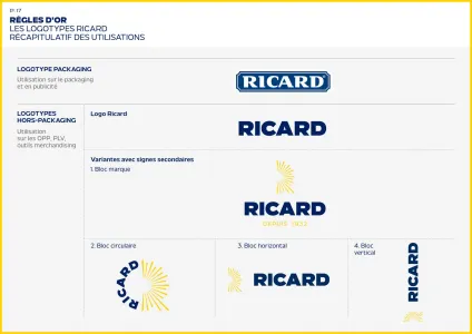 Ricard