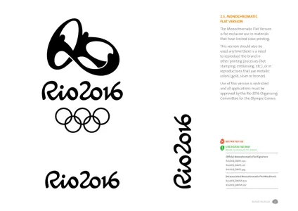 Rio 2016 Brand Guidelines