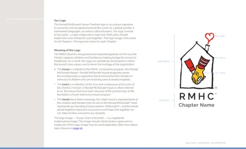 Rmhc Brand Guidelines 2022 2