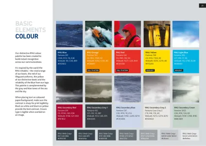 Rnli Lifeboats Brand Guidelines