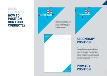 Rnli Lifeboats Brand Guidelines