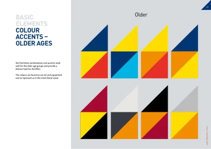 Rnli Lifeboats Brand Guidelines