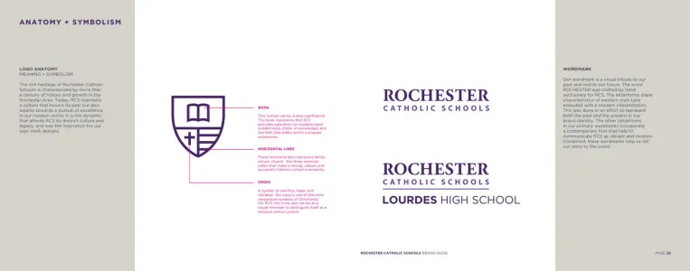 Rochester Catholic School