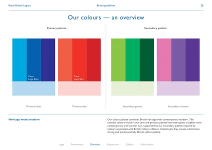 Royal British Legion