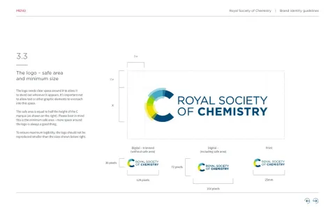 Royal Society of Chimestry