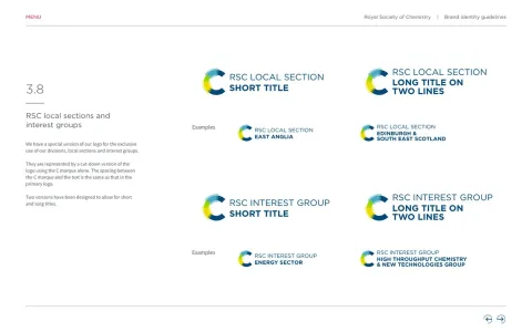 Royal Society of Chimestry