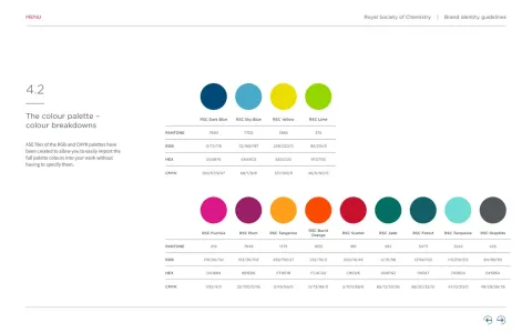 Royal Society of Chimestry
